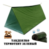 Термотенты