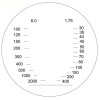 Бинокль БПЦс 10x40