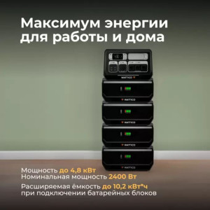 Портативная электростанция WATTICO HOME 2200 MAX