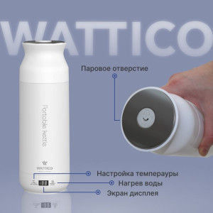 Мини-чайник WATTICO Kettle White
