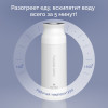 Мини-чайник WATTICO Kettle White